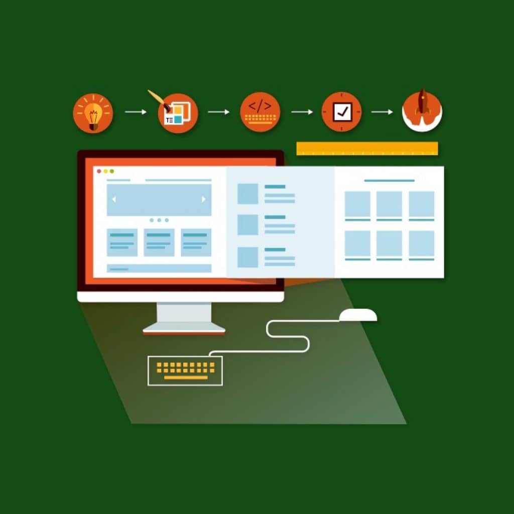 central alberta web development design sizing security backups performance 1